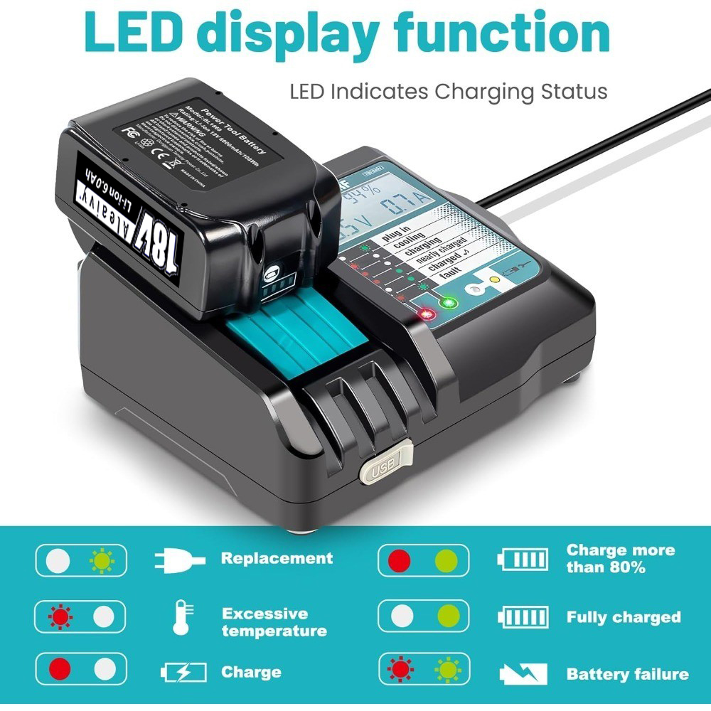 DC18RF Li-ion Super Fast Charg - Makita Drill Hp1640 review and price
