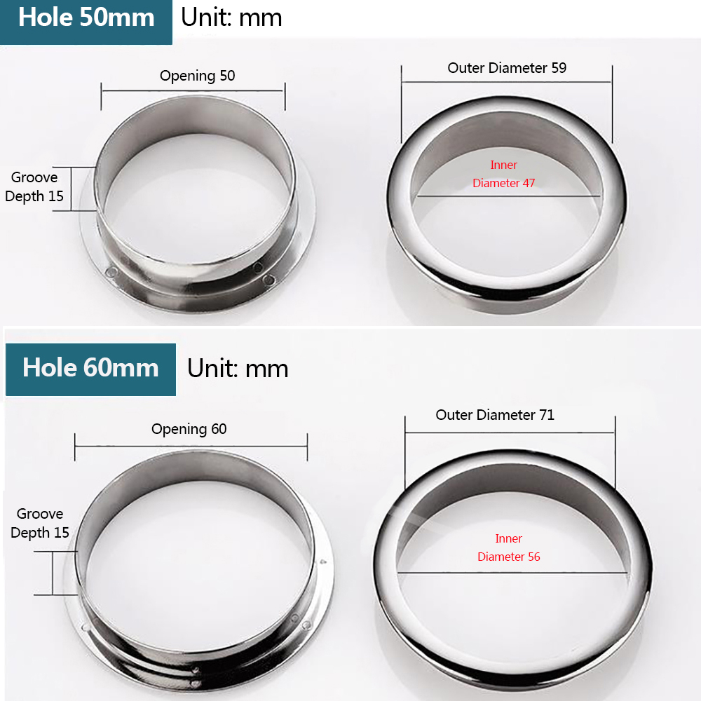 Wire Hole Cover Computer Table - Furniture Hardware Accessories review and price